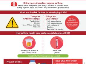 Diabetes Related CKD (Infographic)