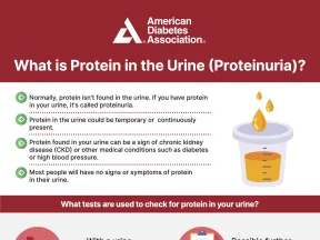 ADA infographic: Protein in urine (proteinuria) causes, tests, and treatment.
