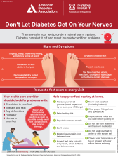 Don't let diabetes get on your nerves infographic