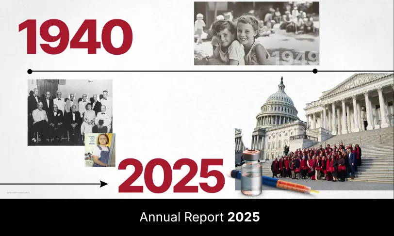 ADA timeline 1940 to 2025 Annual Report